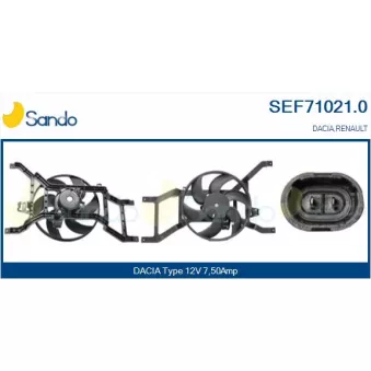 Moteur électrique, ventilateur pour radiateurs SANDO SEF71021.0