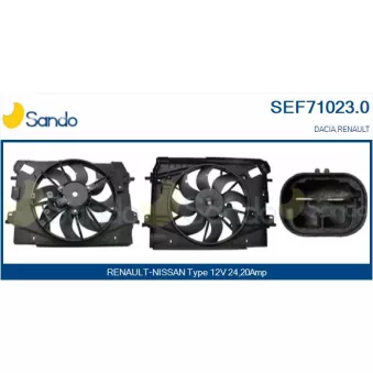 Moteur électrique, ventilateur pour radiateurs SANDO OEM 214816703R