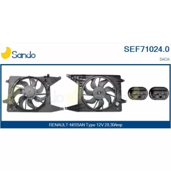 Moteur électrique, ventilateur pour radiateurs SANDO SEF71024.0