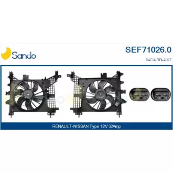 Moteur électrique, ventilateur pour radiateurs SANDO SEF71026.0