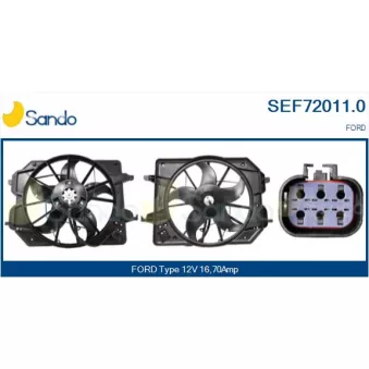 Moteur électrique, ventilateur pour radiateurs SANDO OEM 1075135