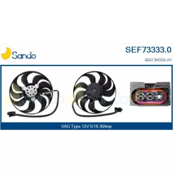 Ventilateur, refroidissement du moteur SANDO OEM 1J0959455P Ventilateur, refroidissement du moteur SANDO OEM 1J0959455P