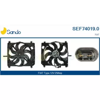 Moteur électrique, ventilateur pour radiateurs SANDO SEF74019.0