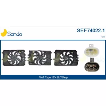 Moteur électrique, ventilateur pour radiateurs SANDO SEF74022.1
