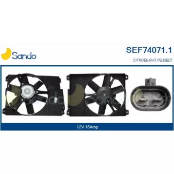 Moteur électrique, ventilateur pour radiateurs SANDO OEM 125339