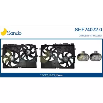Moteur électrique, ventilateur pour radiateurs SANDO OEM 1250H4