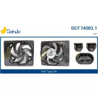 Moteur électrique, ventilateur pour radiateurs SANDO SEF74083.1