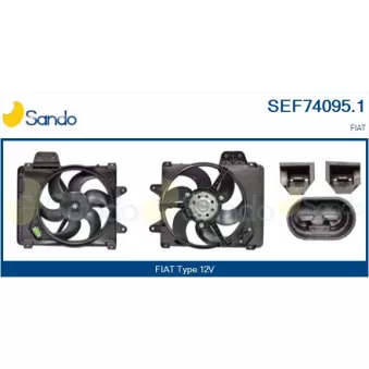 Moteur électrique, ventilateur pour radiateurs SANDO SEF74095.1
