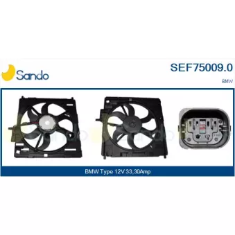 Moteur électrique, ventilateur pour radiateurs SANDO SEF75009.0