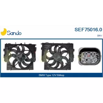 Moteur électrique, ventilateur pour radiateurs SANDO OEM 17418642161