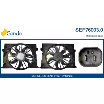 Moteur électrique, ventilateur pour radiateurs SANDO SEF76003.0