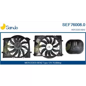 Moteur électrique, ventilateur pour radiateurs SANDO SEF76008.0