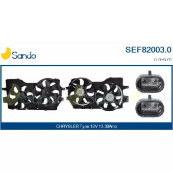 Moteur électrique, ventilateur pour radiateurs SANDO OEM 4682624AB