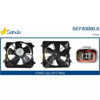 Moteur électrique, ventilateur pour radiateurs SANDO OEM 19030rnaa51