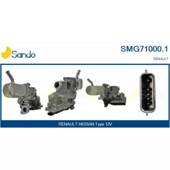 Module-EGR SANDO OEM 147106293R