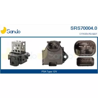 Résistance du ventilateur de radiateur SANDO OEM 1308cw
