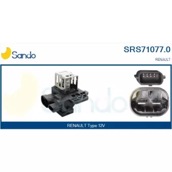 Résistance du ventilateur de radiateur SANDO OEM 255507773R