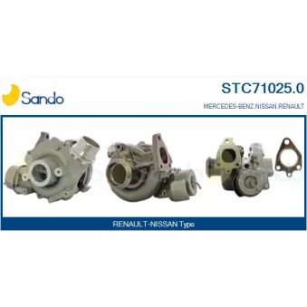 Turbocompresseur, suralimentation SANDO OEM 144117462R