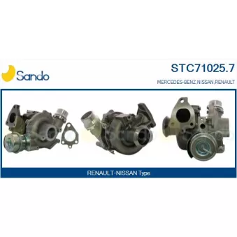 Turbocompresseur, suralimentation SANDO OEM 144117462R