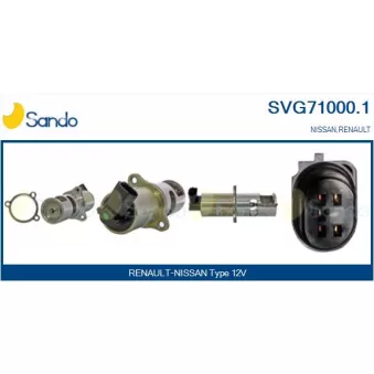 Vanne EGR SANDO OEM 8200360201