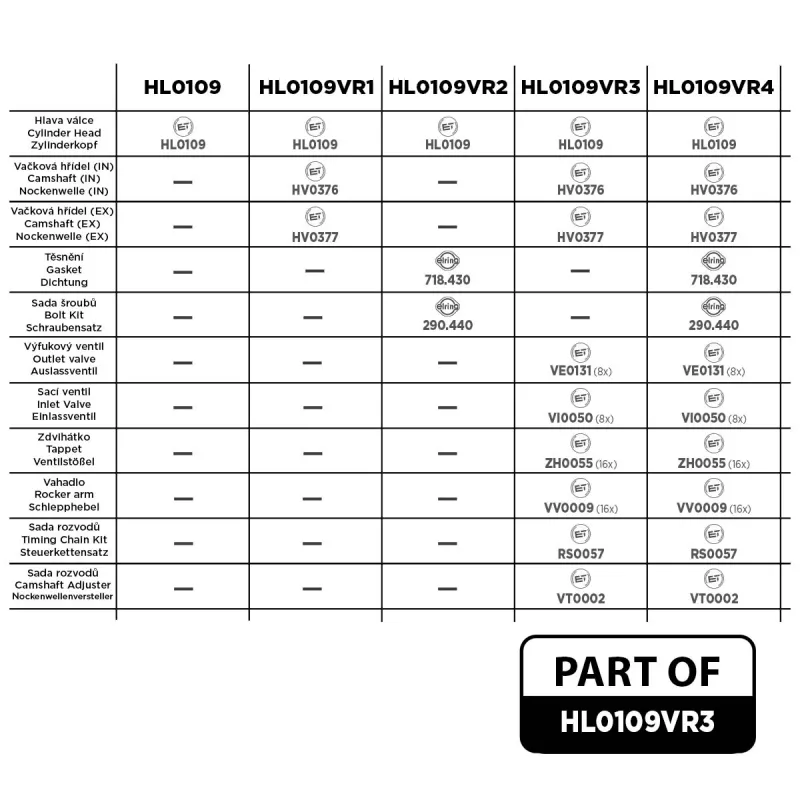 Kit de réparation, culasse ET ENGINETEAM HL0109VR3 - Visuel 1