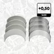 ET ENGINETEAM LP000850 - Kit de coussinets de bielle