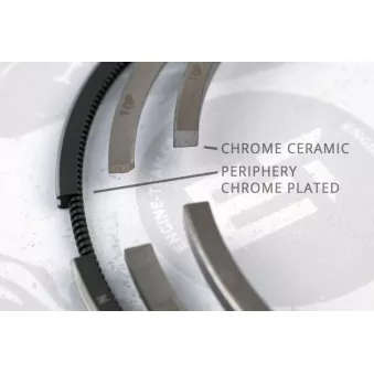 Jeu de segments de pistons ET ENGINETEAM R1003800