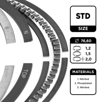 Jeu de segments de pistons ET ENGINETEAM R1014000 pour OPEL OMEGA 1.4 - 90cv
