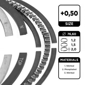 Jeu de segments de pistons ET ENGINETEAM R1014050 pour OPEL OMEGA 1.4 - 90cv