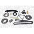 ET ENGINETEAM RS0031 - Kit de distribution par chaîne