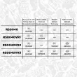 ET ENGINETEAM RS0040 - Kit de distribution par chaîne