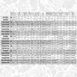 ET ENGINETEAM RS0042 - Kit de distribution par chaîne