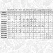 ET ENGINETEAM RS0045 - Kit de distribution par chaîne