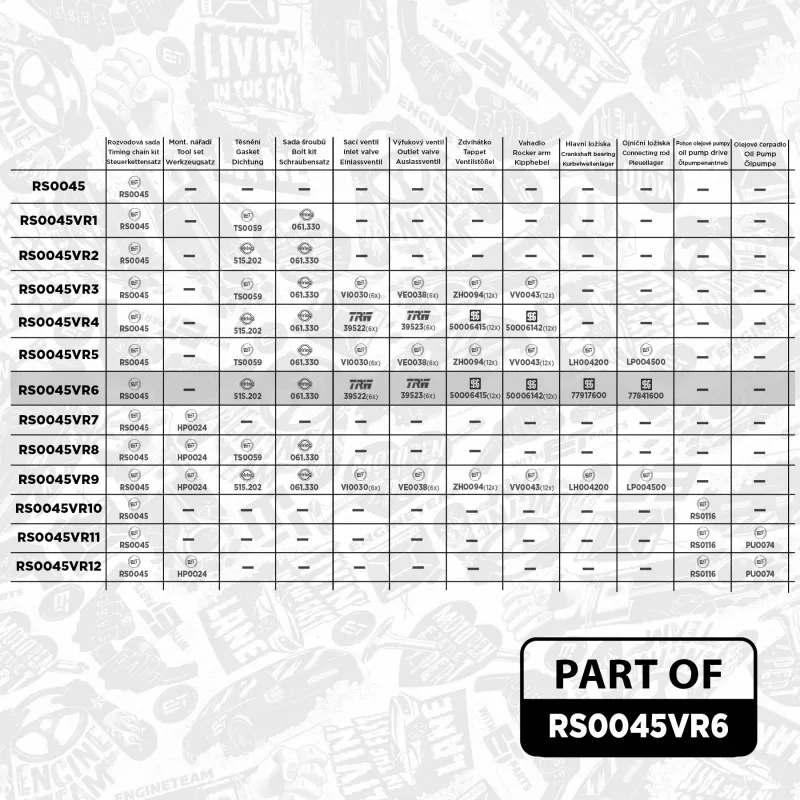 Kit de distribution par chaîne ET ENGINETEAM RS0045VR6 - Visuel 1