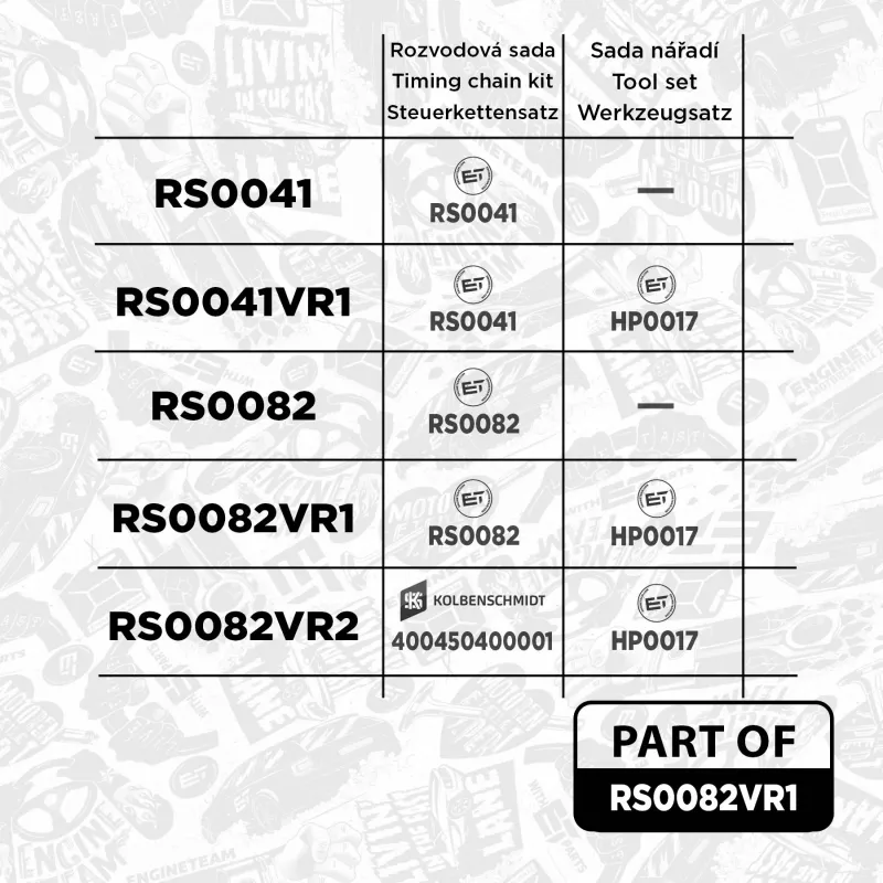 Kit de distribution par chaîne ET ENGINETEAM RS0082VR1 - Visuel 2