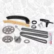 ET ENGINETEAM RS0086 - Kit de distribution par chaîne