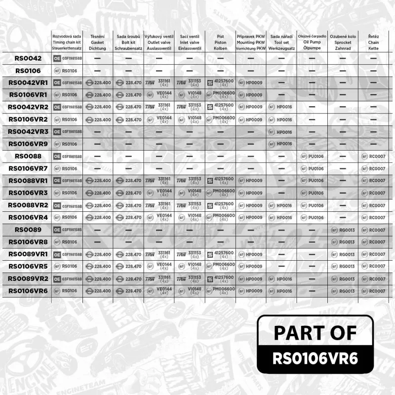 Kit de distribution par chaîne ET ENGINETEAM RS0106VR6 - Visuel 1