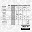 ET ENGINETEAM RS0108VR1 - Kit de distribution par chaîne