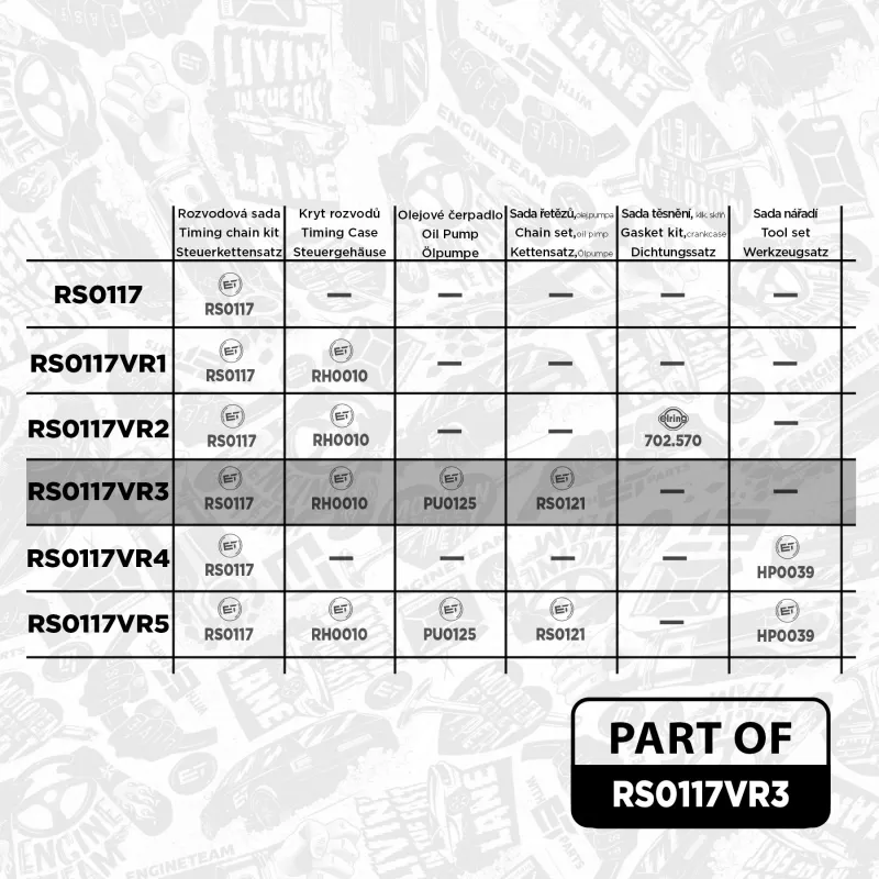 Kit de distribution par chaîne ET ENGINETEAM RS0117VR3 - Visuel 1