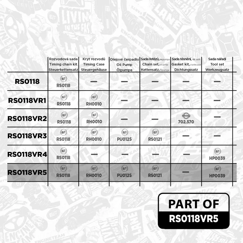 Kit de distribution par chaîne ET ENGINETEAM RS0118VR5 - Visuel 1