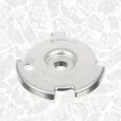 ET ENGINETEAM VT0024VR1 - Dispositif de réglage électrique d'arbre à cames