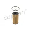 TOPRAN 112 957 - Filtre à huile