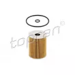 TOPRAN 207 479 - Filtre à huile