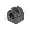 Suspension, stabilisateur TOPRAN [400 443]