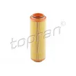 TOPRAN 401 043 - Filtre à air