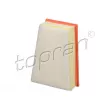 TOPRAN 700 666 - Filtre à air