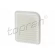 TOPRAN 723 091 - Filtre à air