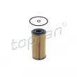 TOPRAN 820 671 - Filtre à huile