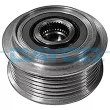 DAYCO ALP2485 - Poulie roue libre, alternateur