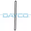 Chaîne de distribution DAYCO [TCH1083]